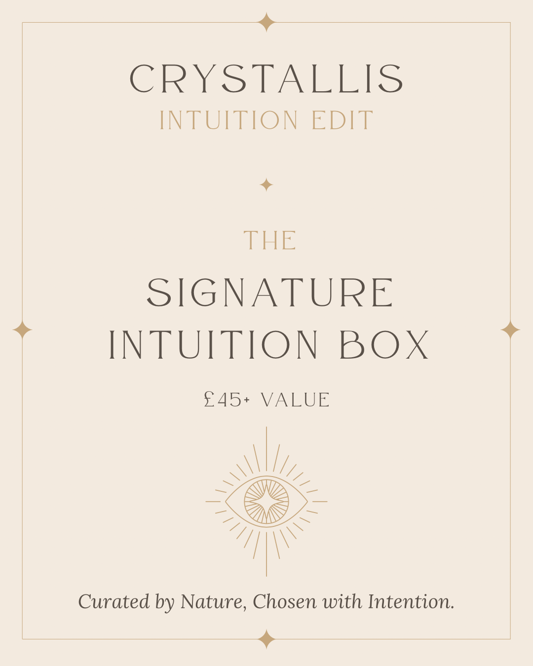 The Signature Intuition Box